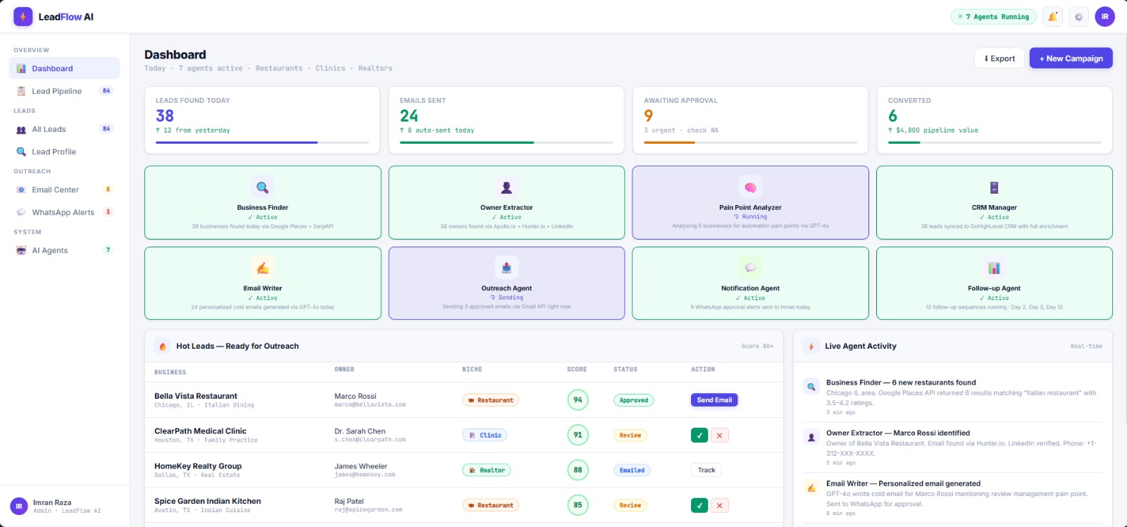 LeadFlow AI multi agent dashboard